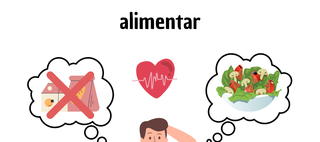 Teste de Intolerância Alimentar